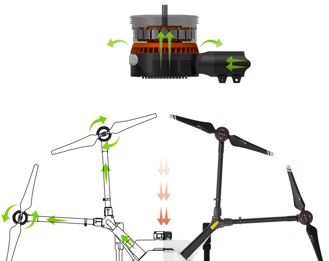 Dji mg sales